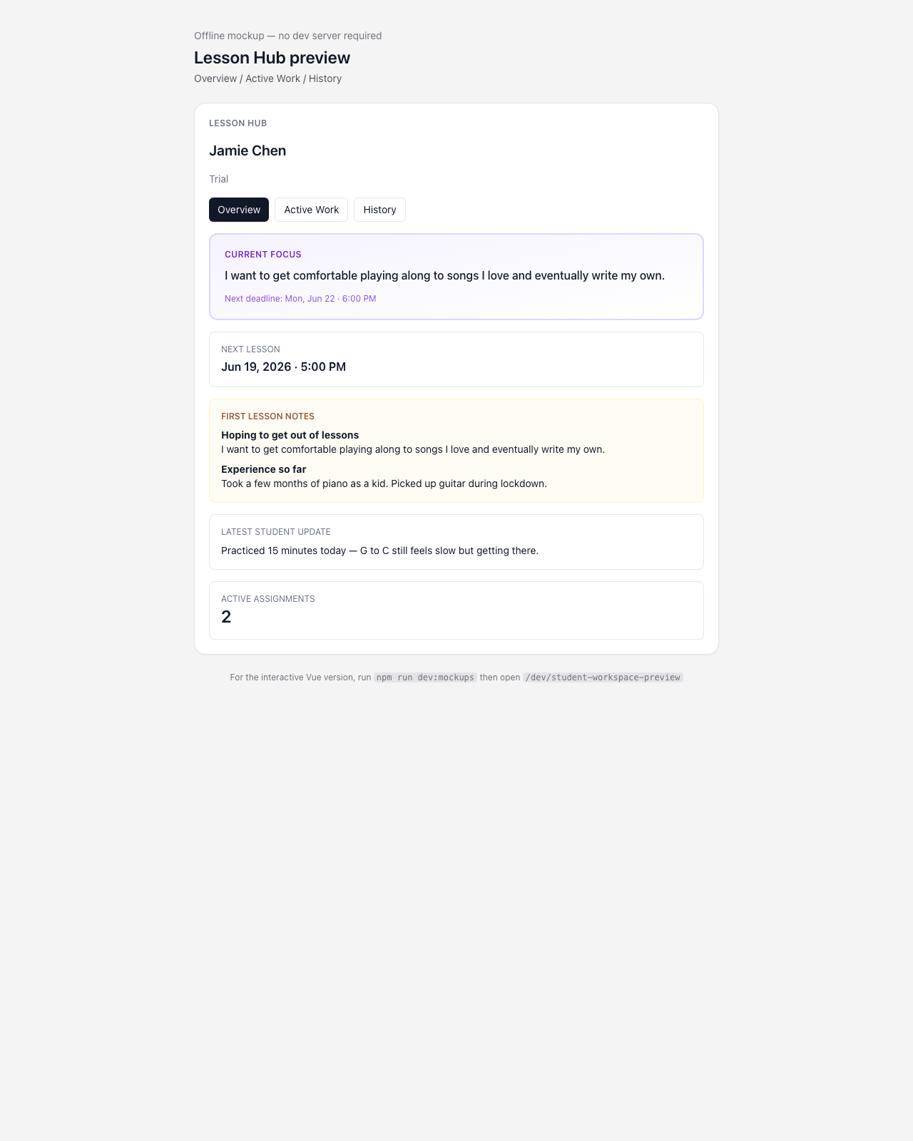 Lesson Hub Overview with focus, intake notes, and assignments